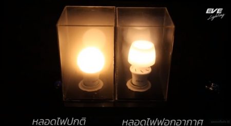 LED Hood หลอดแอลอีดี Hood 5 วัตต์ เดย์ไลท์, วอร์มไวท์ E27 - Image 2