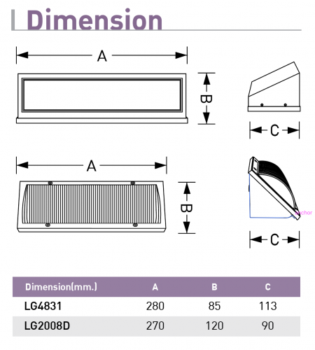 โคมไฟติดผนัง LG2008D - Image 3