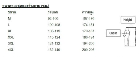 ชุดป้องกันสารเคมี 3M 4545 - Image 2
