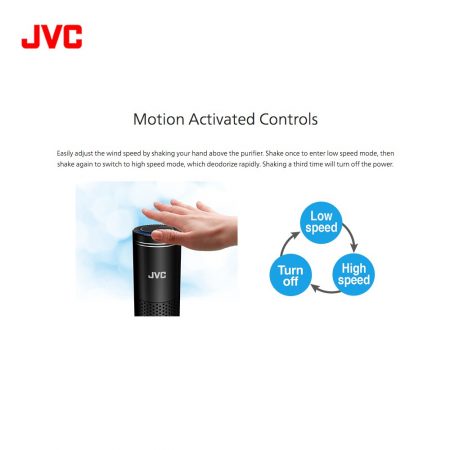 JVC KS-GA100 HEPA filter เครื่องฟอกอากาศ - Image 3