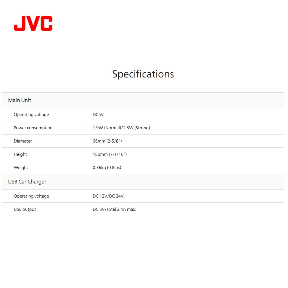 Jvc car air purifier discount