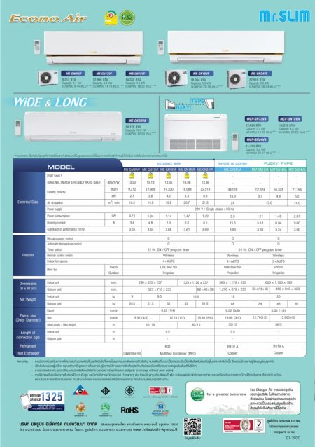 แอร์มิตซูบิชิ อิเล็คทริค econo MS-GN09VF 9,212 BTU